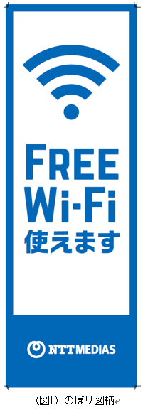 FREE Wi-Fiのぼり図柄