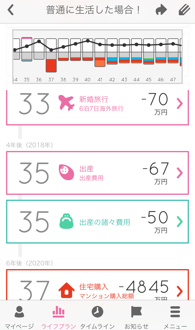 lifeplan2.PNG