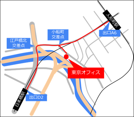 所在地