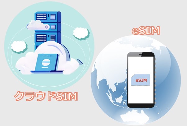クラウドSIMとeSIMの違い